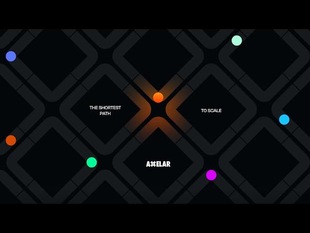 June 2024 Dev Update: 🔥 2M Cross-Chain Transactions 🔥 Interchain Amplifier, ITS Farcaster Frame with Axelar GMP 🏗️